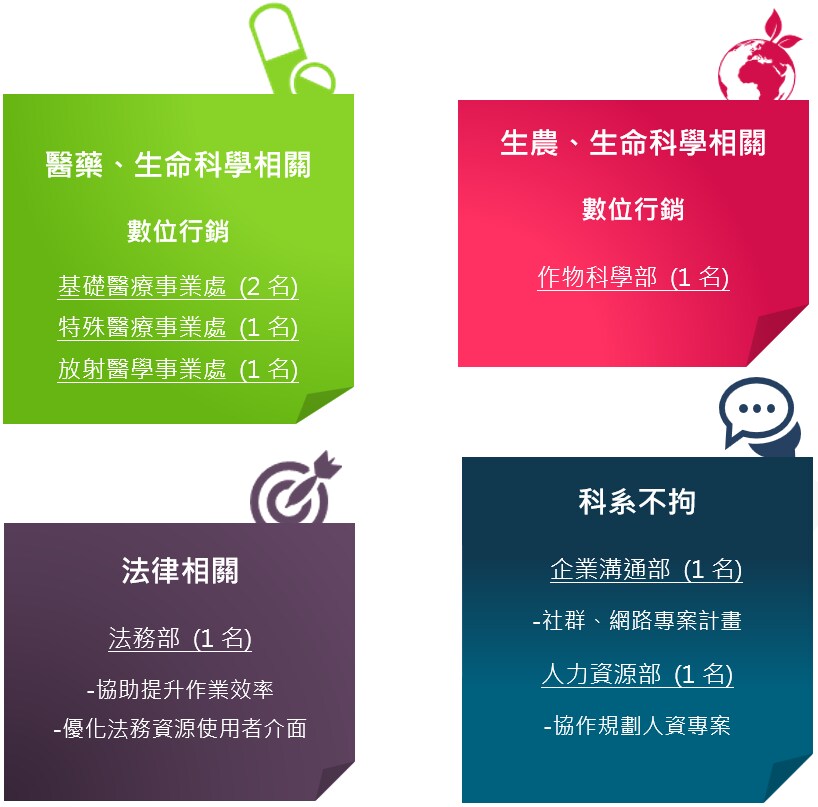 jieshao