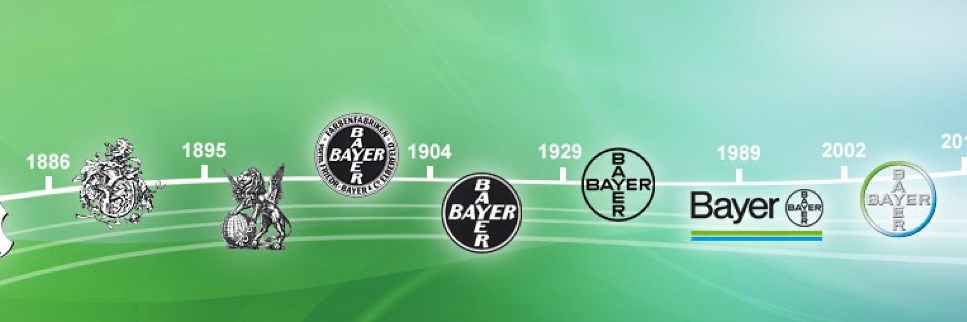 Bayer's logo evolution timeline from 1881 to 2010 is depicted on a green background.